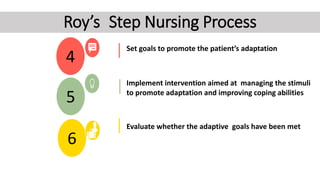 Roy’s Step Nursing Process
4
5
6
Set goals to promote the patient’s adaptation
Implement intervention aimed at managing the stimuli
to promote adaptation and improving coping abilities
Evaluate whether the adaptive goals have been met
 
