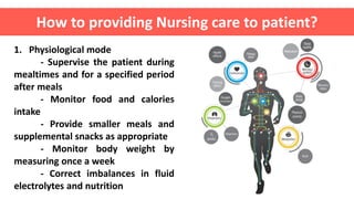 1. Physiological mode
- Supervise the patient during
mealtimes and for a specified period
after meals
- Monitor food and calories
intake
- Provide smaller meals and
supplemental snacks as appropriate
- Monitor body weight by
measuring once a week
- Correct imbalances in fluid
electrolytes and nutrition
How to providing Nursing care to patient?
 