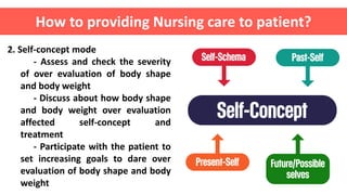 2. Self-concept mode
- Assess and check the severity
of over evaluation of body shape
and body weight
- Discuss about how body shape
and body weight over evaluation
affected self-concept and
treatment
- Participate with the patient to
set increasing goals to dare over
evaluation of body shape and body
weight
How to providing Nursing care to patient?
 