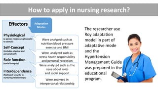 The researcher use
Roy adaptation
model in part of
adaptative mode
and the
Hypertension
Management Guide
was prepared in the
educational
program.
How to apply in nursing research?
Effectors
Physiological
(a person responses physically
to stimuli)
Self-Concept
(includes physical and
personal self)
Role function
(social integrity)
Interdependence
(feeling of security in
nurturing relationships)
Adaptation
Modes
Were analyzed such as
nutrition blood pressure
exercise and BMI
Were analyzed such as
stress health responsibility
and personal reception
Were analyzed such as the
issue about roles
and social support
Were analyzed in
interpersonal relationship
 