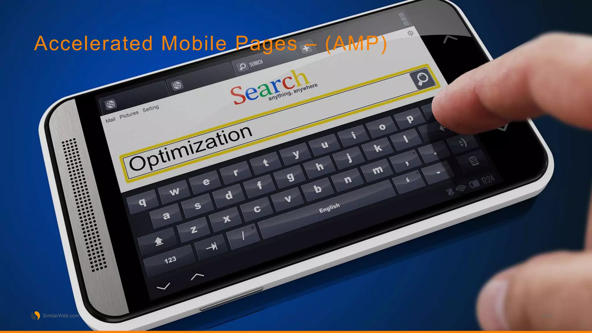 Accelerated Mobile Pages – (AMP)
SimilarWeb.com 3/20
 