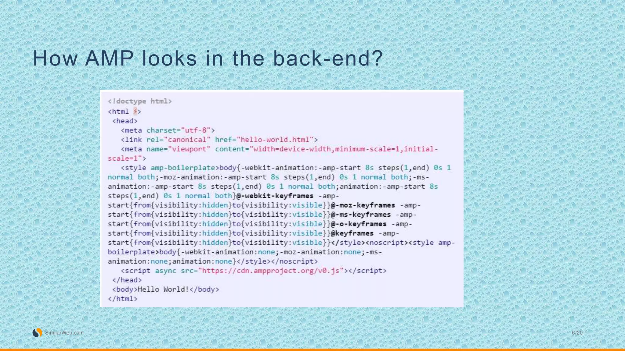 How AMP looks in the back-end?
SimilarWeb.com 6/20
 