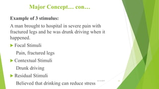 Major Concept… con…
Example of 3 stimulus:
A man brought to hospital in severe pain with
fractured legs and he was drunk driving when it
happened.
 Focal Stimuli
Pain, fractured legs
 Contextual Stimuli
Drunk driving
 Residual Stimuli
Believed that drinking can reduce stress
10/14/2019 23
 