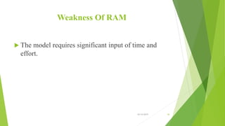 Weakness Of RAM
 The model requires significant input of time and
effort.
10/14/2019 44
 