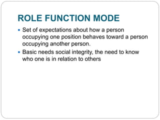 Role Modes Examples ROY ADAPTATION MODEL .pptx