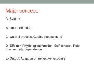 Major concept:
A- System
B- input : Stimulus
C- Control process: Coping mechanisms
D- Effector: Physiological function, Self concept, Role
function, Interdependence
E- Output: Adaptive or Ineffective response
 
