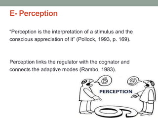 E- Perception
“Perception is the interpretation of a stimulus and the
conscious appreciation of it” (Pollock, 1993, p. 169).
Perception links the regulator with the cognator and
connects the adaptive modes (Rambo, 1983).
 