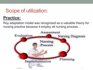 Scope of utilization:
:
Practice
Roy adaptation model was recognized as a valuable theory for
nursing practice because it employ all nursing process. .
 