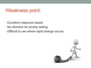 Weakness point:
• Condition-response based
• No direction for priority setting
• Difficult to use where rapid change occurs
 
