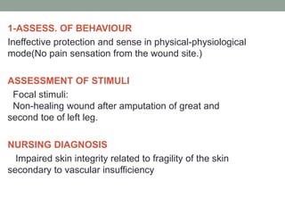 1-ASSESS. OF BEHAVIOUR
Ineffective protection and sense in physical-physiological
mode(No pain sensation from the wound site.)
ASSESSMENT OF STIMULI
Focal stimuli:
Non-healing wound after amputation of great and
second toe of left leg.
NURSING DIAGNOSIS
Impaired skin integrity related to fragility of the skin
secondary to vascular insufficiency
 