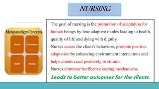 NURSING
 The goal of nursing is the promotion of adaptation for
human beings by four adaptive modes leading to health,
quality of life and dying with dignity.
 Nurses assess the client's behaviors, promote positive
adaptation by enhancing environment interactions and
helps clients react positively to stimuli.
 Nurses eliminate ineffective coping mechanisms.
Leads to better outcomes for the clients.
 