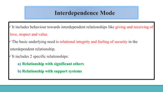 Interdependence Mode
It includes behaviour towards interdependent relationships like giving and receiving of
love, respect and value.
The basic underlying need is relational integrity and feeling of security in the
interdependent relationship.
It includes 2 specific relationships:
a) Relationship with significant others
b) Relationship with support systems
 