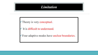 Limitation
Theory is very conceptual.
 It is difficult to understand.
Four adaptive modes have unclear boundaries.
 