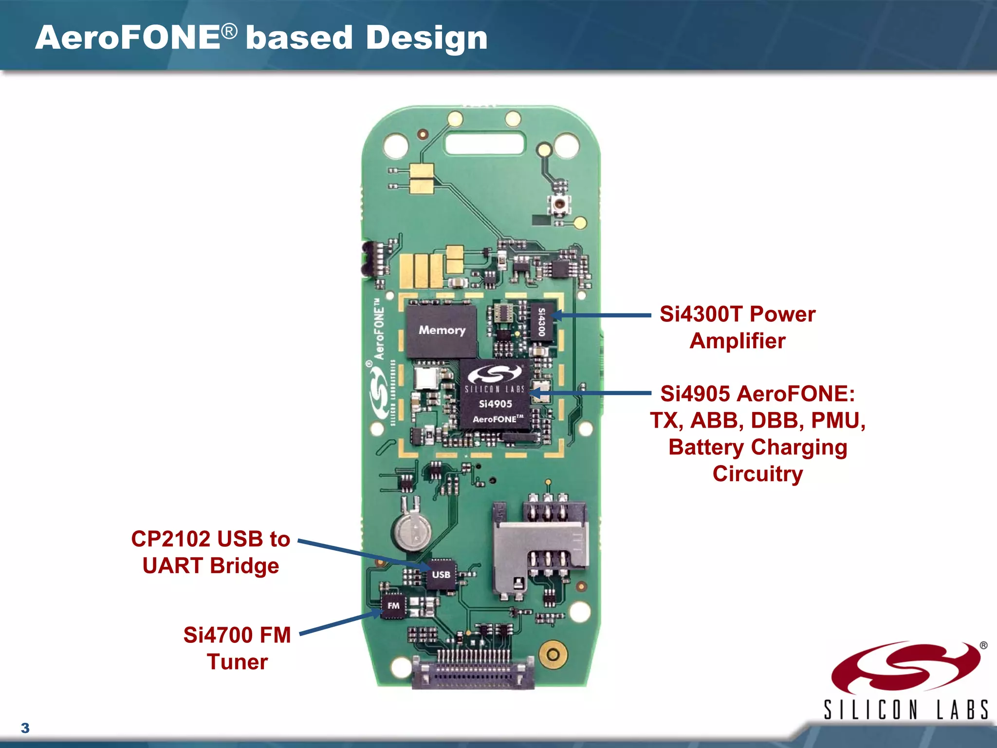 3
AeroFONE® based Design
Si4700 FM
Tuner
Si4300T Power
Amplifier
Si4905 AeroFONE:
TX, ABB, DBB, PMU,
Battery Charging
Circuitry
CP2102 USB to
UART Bridge
 