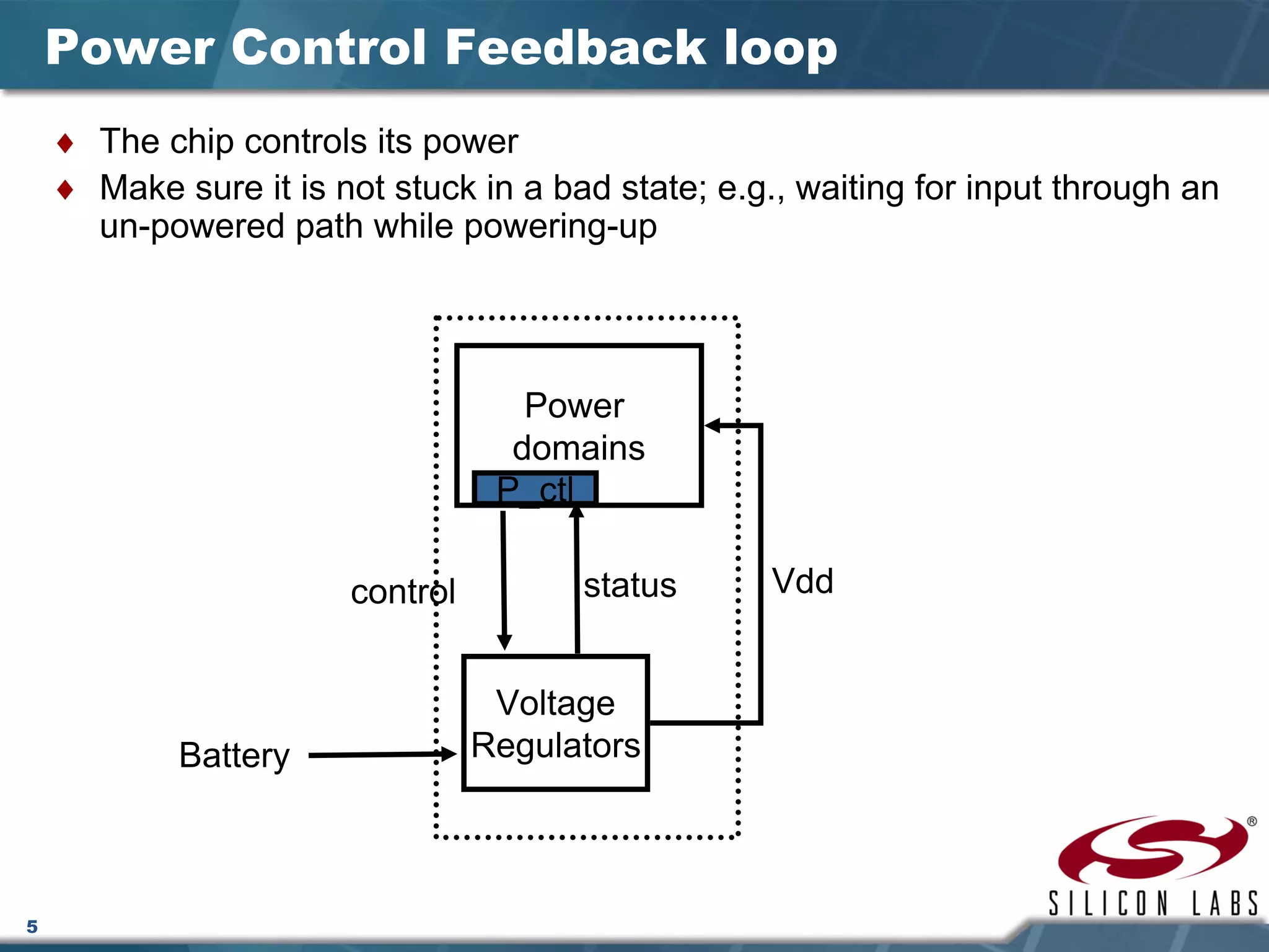5
Power Control Feedback loop
Voltage
Regulators
Power
domains
Battery
♦ The chip controls its power
♦ Make sure it is not stuck in a bad state; e.g., waiting for input through an
un-powered path while powering-up
control status
P_ctl
Vdd
 