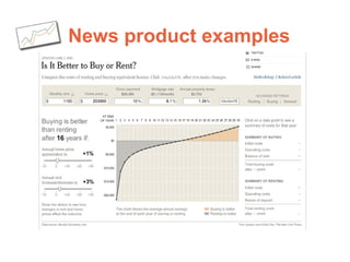 News product examples
 
