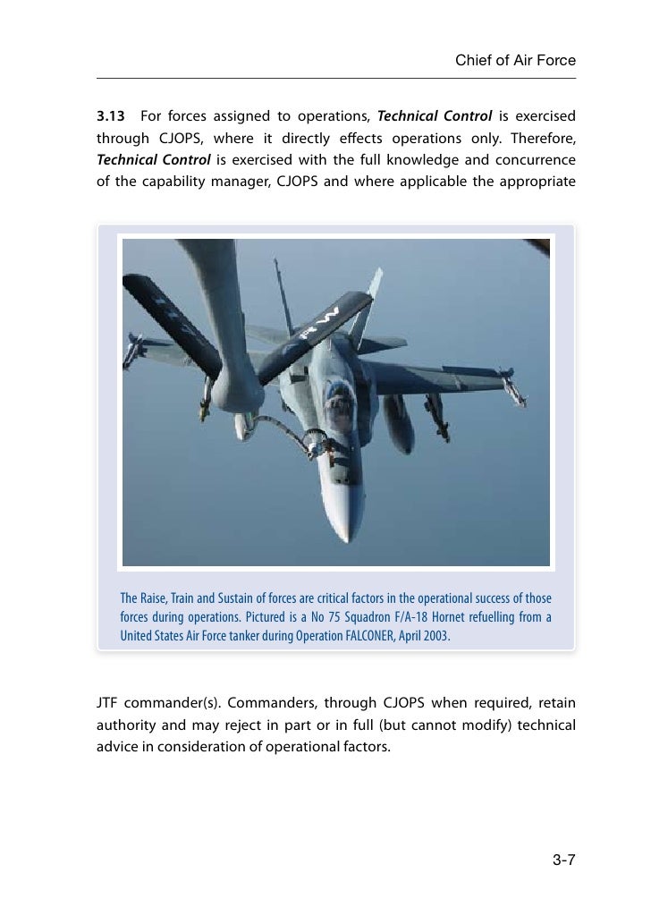 Assignment management system air force e pubs