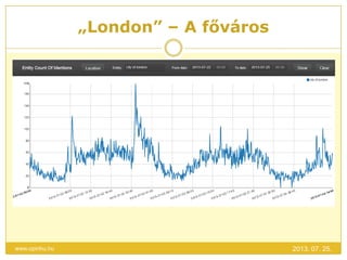 „London” – A főváros
2013. 07. 25.www.opinhu.hu
 