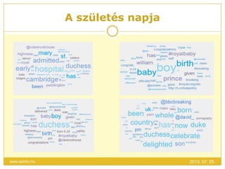 A születés napja
2013. 07. 25.www.opinhu.hu
 