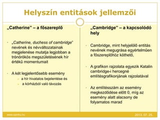 Helyszín entitások jellemzői
2013. 07. 25.www.opinhu.hu
„Catherine” – a főszereplő
• „Catherine, duchess of cambridge”
nevének és névváltozatainak
megjelenése mutatja legjobban a
trónörökös megszületésének hír
értékű momentumait
• A két legjelentősebb esemény
 a hír hivatalos bejelentése és
 a kórházból való távozás
„Cambridge” – a kapcsolódó
hely
• Cambridge, mint helyjelölő entitás
nevének megugrása egyértelműen
a főszereplőhöz köthető,
• A grafikon rajzolata egyezik Katalin
cambridge-i hercegné
említésgrafikonjának rajzolatával
• Az említésszám az esemény
megkezdődése előtt 0, míg az
esemény alatt alacsony de
folyamatos marad
 