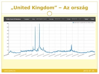 „United Kingdom” – Az ország
2013. 07. 25.www.opinhu.hu
 