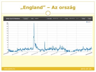 „England” – Az ország
2013. 07. 25.www.opinhu.hu
 