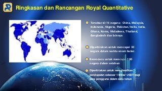 Ringkasan dan Rancangan Royal Quantitative
Tersebar di 15 negara : China, Malaysia,
Indonesia, Nigeria, Pakistan, Italia, ...