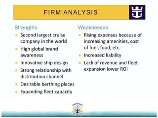 Government support and foreign investment$5.4B in tourism$205 billion13% growthNet Worth (end of 2010)