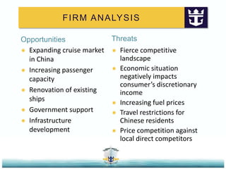 China’s tourism industry