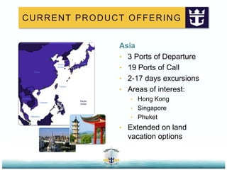 High global brand awareness