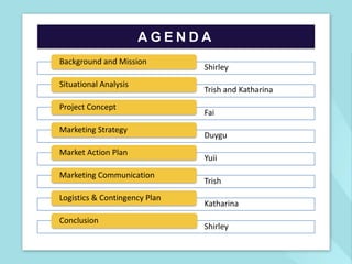 AGENDAShirleyTrish and KatharinaFaiDuyguYuiiTrishKatharinaShirley