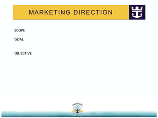 Renovation of existing ships