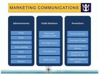 Highly competitive 			environment