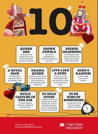10ROYAL IDIOMS
QUEEN
BEE
CROWN
JEWELS
PRINCE
CHARMING
TO HOLD
COURT
A ROYAL
PAIN
DRAMA
QUEEN
LIVE LIKE
A KING
A woman who
thinks she is the
most important
person in a group
The most
impressive or
valuable possession
you own
An attractive and
kind man that one
dreams will make
their life perfect
Something or
someone who is
annoying or bad
Someone who tends
to treat situations as
more serious or
exciting than they
really are
To live in a very
comfortable way
and with a lot more
money than you
need
To talk to a group of
people who are all
paying you a lot of
attention because
you are interesting,
funny or important
BUILD
CASTLES IN
THE AIR
To have dreams
that are unlikely to
become real
TO BE
KING OF
SOMETHING
A very large
amount of
money
KING’S
RANSOM
A man who is the
best at doing a
particular thing
All idioms featured on
www.macmillandictionary.com
 