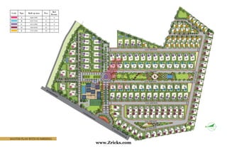 Master Plan with Numbering
Code Type Built up area Nos.
Bed
Rooms
A 4668-5995 9 4
B 4707-5143 23 4
C 4513-4960 42 4
D 3834-4036 50 3
E 2575-2838 28 3
www.Zricks.com
 