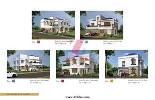 Villa types at a glance
Built Up Area: 4668-5995
No of Villas: 09
Type – A Built Up Area: 4707-5143
No of Villas: 23
Type – B
Built Up Area: 4513-4960
No of Villas: 42
Type – C Built Up Area: 3834-4036
No of Villas: 50
Type – D Built Up Area: 2575-2838
No of Villas: 28
Type – E
www.Zricks.com
 