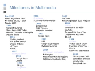 Trends in New Media | PPT