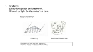 • SUNPATH:
Sunny during noon and afternoon.
Minimal sunlight for the rest of the time.
 