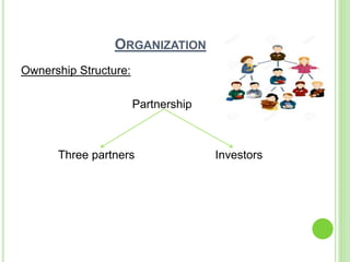 ORGANIZATION
Ownership Structure:
Partnership
Three partners Investors
 