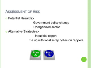 ASSESSMENT OF RISK
 Potential Hazards:-
Government policy change
Unorganized sector
 Alternative Strategies:-
Industrial expert
Tie up with local scrap collector/ recylers
 