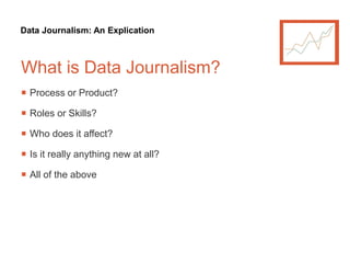 Data Journalism: An Explication
What is Data Journalism?
 Process or Product?
 Roles or Skills?
 Who does it affect?
 Is it really anything new at all?
 All of the above
 