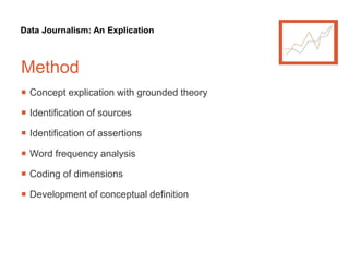 Data Journalism: An Explication
Method
 Concept explication with grounded theory
 Identification of sources
 Identification of assertions
 Word frequency analysis
 Coding of dimensions
 Development of conceptual definition
 