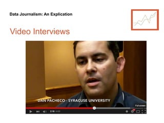 Data Journalism: An Explication
Video Interviews
 