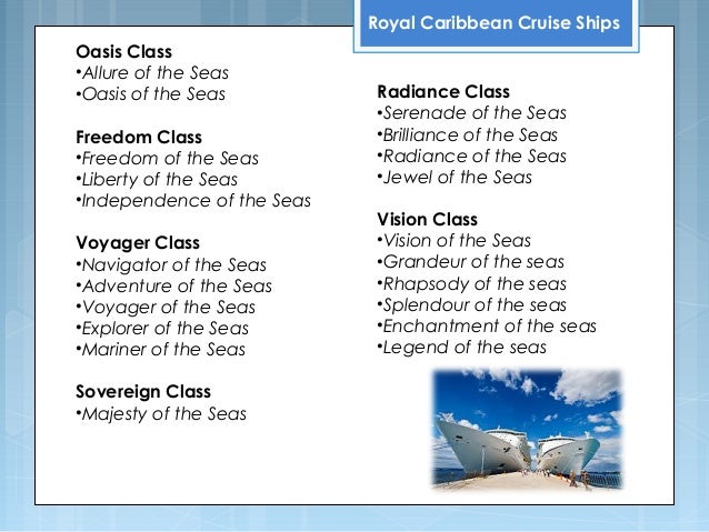 Royal Caribbean Ship Class Chart