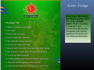 Green Pledge


According to Glinsberg
and Bloom model, RCB
falls under shaded
green. RCB is investing
in long-term and
environmentally friendly
processes that require
significant financial and
non financial dedication.
 