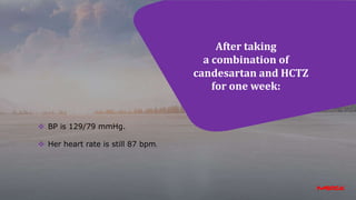 After taking
a combination of
candesartan and HCTZ
for one week:
 BP is 129/79 mmHg.
 Her heart rate is still 87 bpm.
 