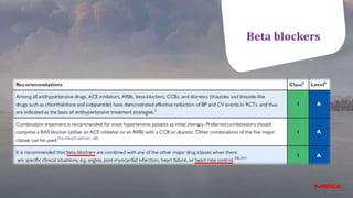 Beta blockers
 