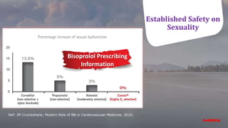 Established Safety on
Sexuality
Bisoprolol Prescribing
Information
Ref: JM Cruickshank; Modern Role of BB in Cardiovascular Medicine, 2010.
 