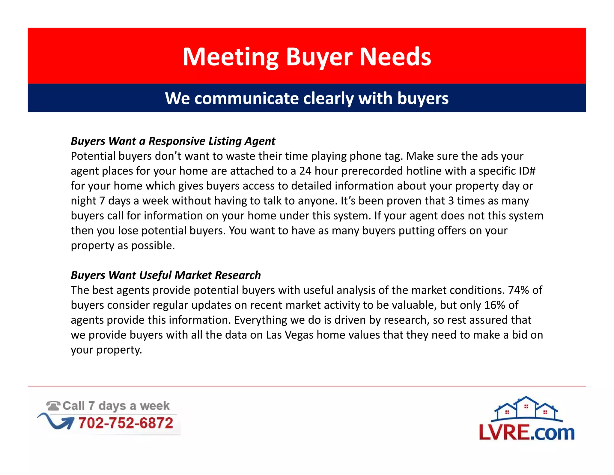 Meeting Buyer Needs
                  We communicate clearly with buyers

Buyers Want a Responsive Listing Agent
Potential buyers don’t want to waste their time playing phone tag. Make sure the ads your
agent places for your home are attached to a 24 hour prerecorded hotline with a specific ID#
for your home which gives buyers access to detailed information about your property day or
night 7 days a week without having to talk to anyone. It’s been proven that 3 times as many
buyers call for information on your home under this system. If your agent does not this system
then you lose potential buyers. You want to have as many buyers putting offers on your
property as possible.

Buyers Want Useful Market Research
The best agents provide potential buyers with useful analysis of the market conditions. 74% of
buyers consider regular updates on recent market activity to be valuable, but only 16% of
agents provide this information. Everything we do is driven by research, so rest assured that
we provide buyers with all the data on Las Vegas home values that they need to make a bid on
your property.
 