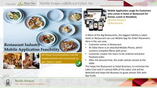 Prepared By

Mobile Future with Royal Cyber, Inc.
Mobile Application usage for Customers
who comes in Hotel or Restaurant for
Dinner, Lunch or Breakfast;
 Hotel Industry
 Restaurants

Restaurant Industry
Mobile Application Feasibility
All these functionalities can be
implemented and enhanced as
per client’s need

Mobile Solution
with Development Environment

In Most of the Big Restaurants, the biggest liability is Labor.
Hotel or Restaurant can use Mobile App for Order Placement.
Here is the use case;
• Customer comes in Restaurant.
• At Table there is an attached Mobile Phone, which
contains complete Menu with price.
• Customer creates the menu to be ordered and press
finalized order.
• After the desired time, the order will be served at the
table.
This helps the Restaurant or Hotel Business, to minimize the
Labor Cost and it’s almost 60% of the Labor cost will be
detected and helps the Business to grow almost 35% with
Net Profit.

 